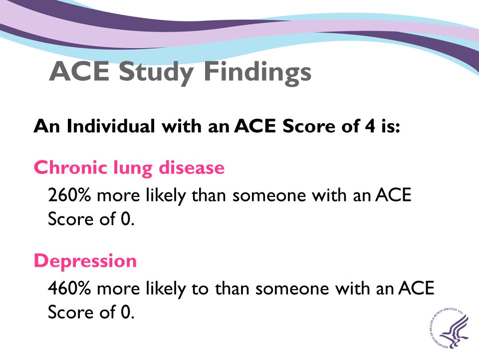 ACE Study Findings An Individual with an ACE Score of 4 is: