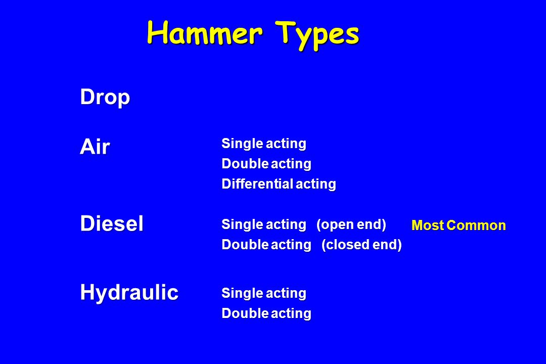 Hammer Types Drop Air Diesel Hydraulic Single acting Double acting