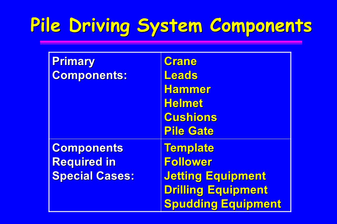 Pile Driving System Components