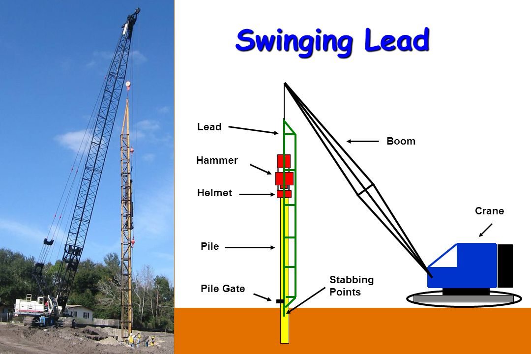 Swinging Lead Lead Boom Hammer Helmet Crane Pile Stabbing Points