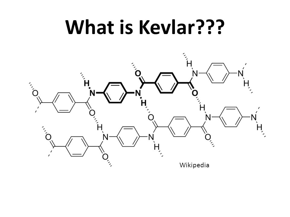 What is Kevlar®?