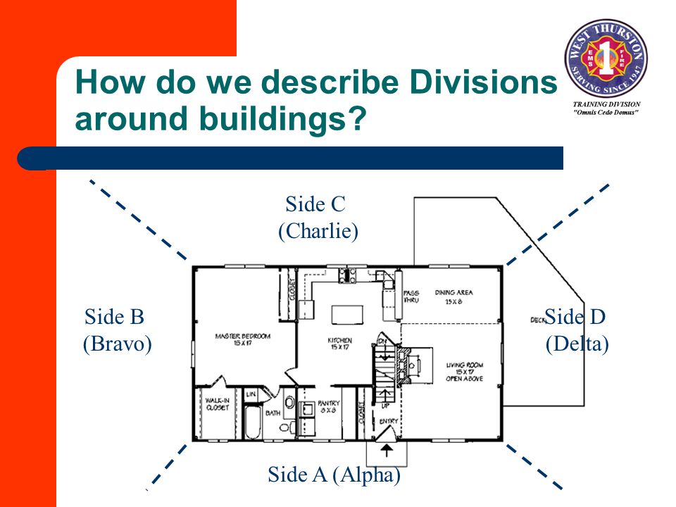 How+do+we+describe+Divisions+around+buildings.jpg