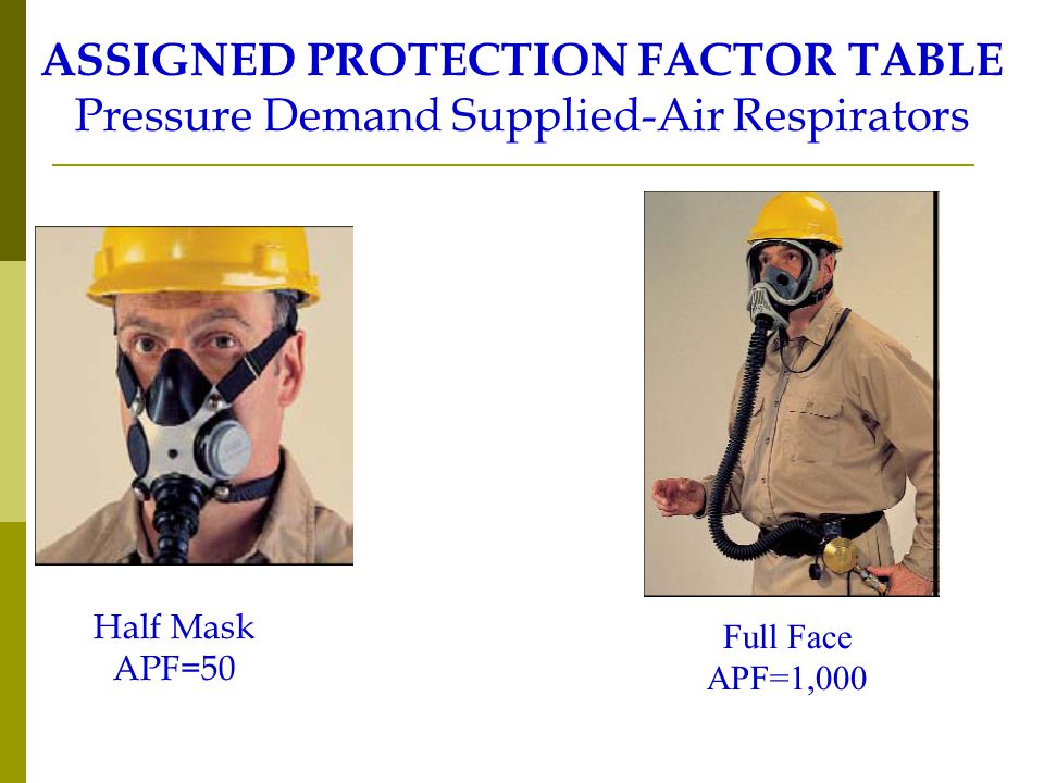Respiratory Protection in Workplace - ppt video online download