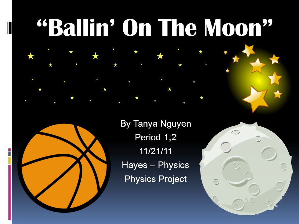 By Tanya Nguyen Period 1,2 11/21/11 Hayes – Physics Physics Project
