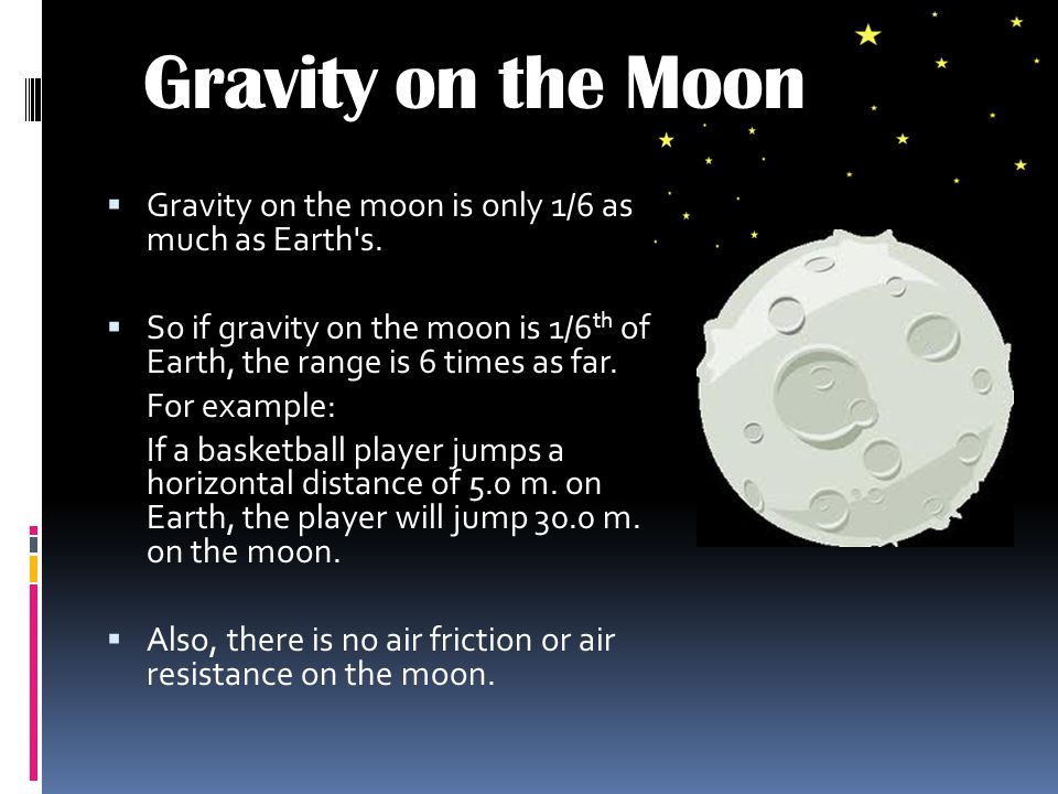 Gravity on the Moon Gravity on the moon is only 1/6 as much as Earth s. So if gravity on the moon is 1/6th of Earth, the range is 6 times as far.