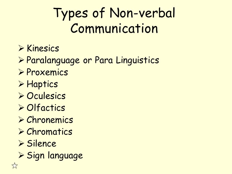 7 types of nonverbal communication