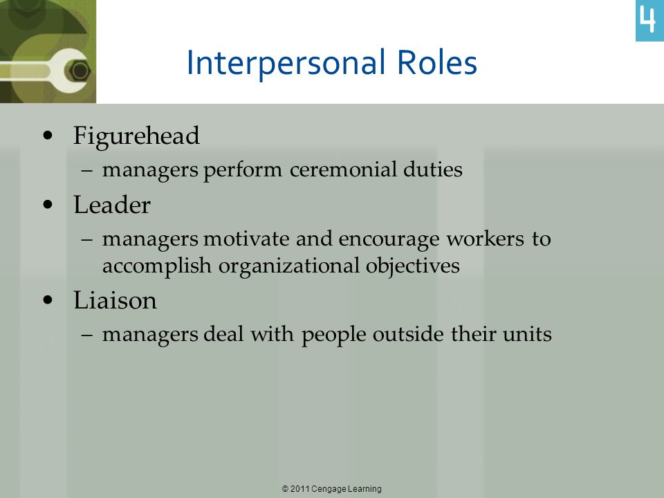 Interpersonal Roles Figurehead Leader Liaison