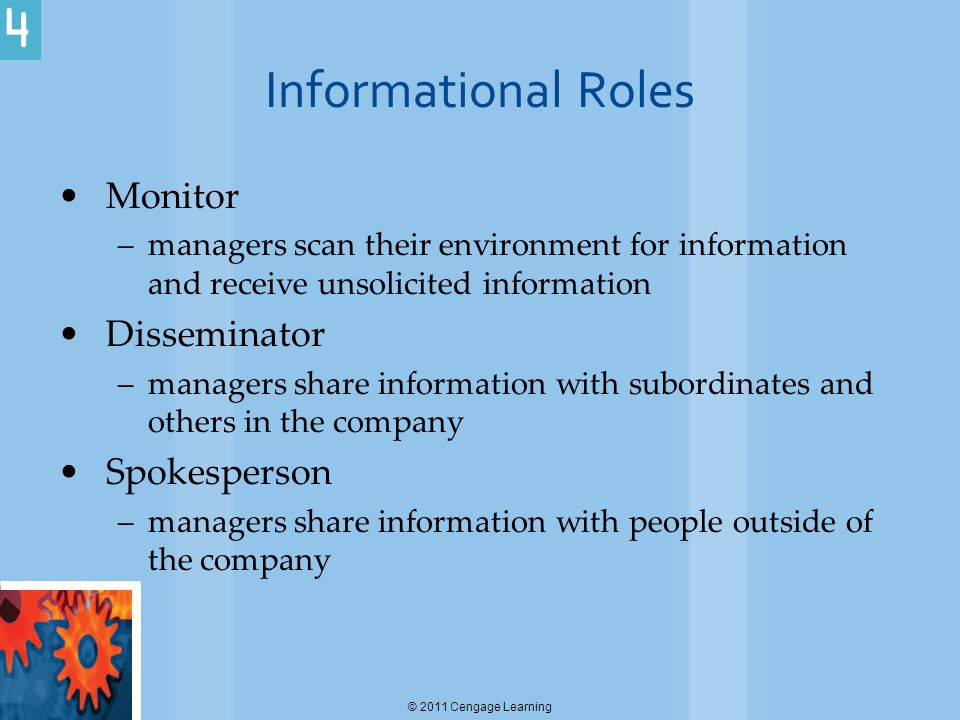 Informational Roles Monitor Disseminator Spokesperson