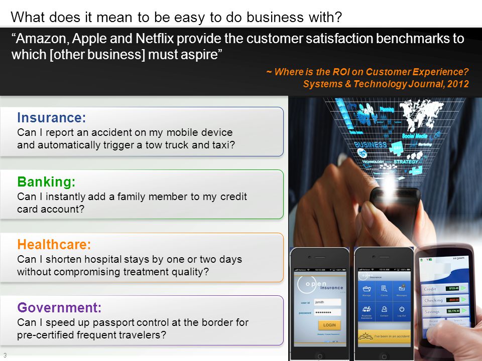 IBM BPM (Process), ODM (Rules & Events) and Mobile in Action - ppt download