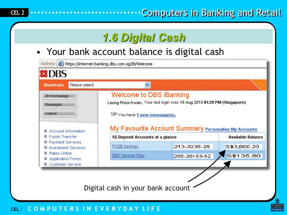 1.6 Digital Cash Your bank account balance is digital cash