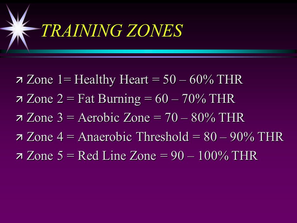 TRAINING ZONES Zone 1= Healthy Heart = 50 – 60% THR