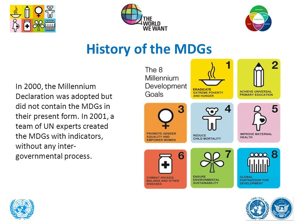 History of the MDGs