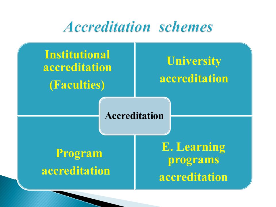 Accreditation schemes