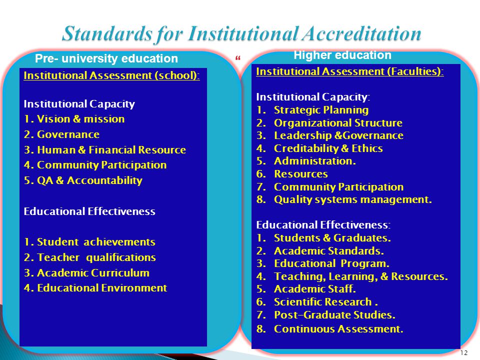 Standards for Institutional Accreditation