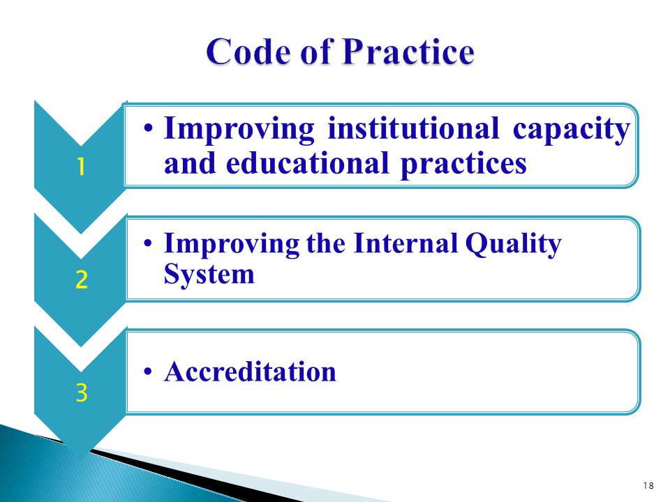 Code of Practice 1. Improving institutional capacity and educational practices. 2. Improving the Internal Quality System.