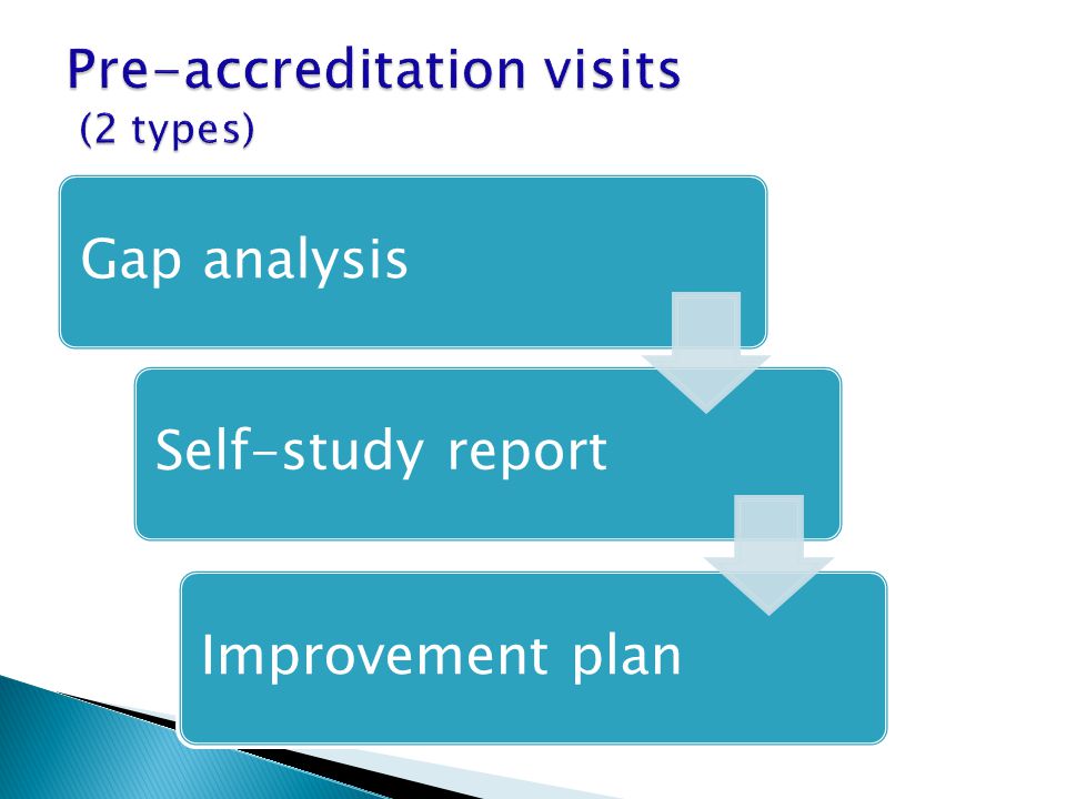 Pre-accreditation visits (2 types)