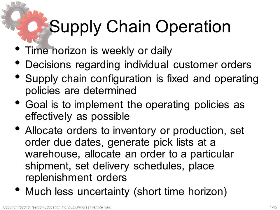 Supply Chain Operation