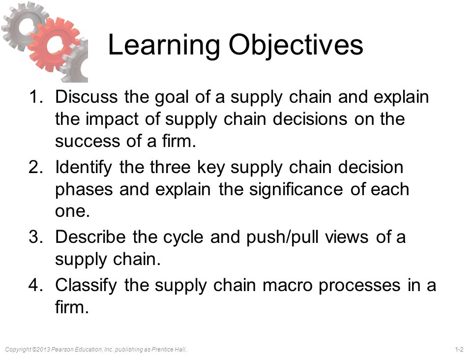 Learning Objectives Discuss the goal of a supply chain and explain the impact of supply chain decisions on the success of a firm.