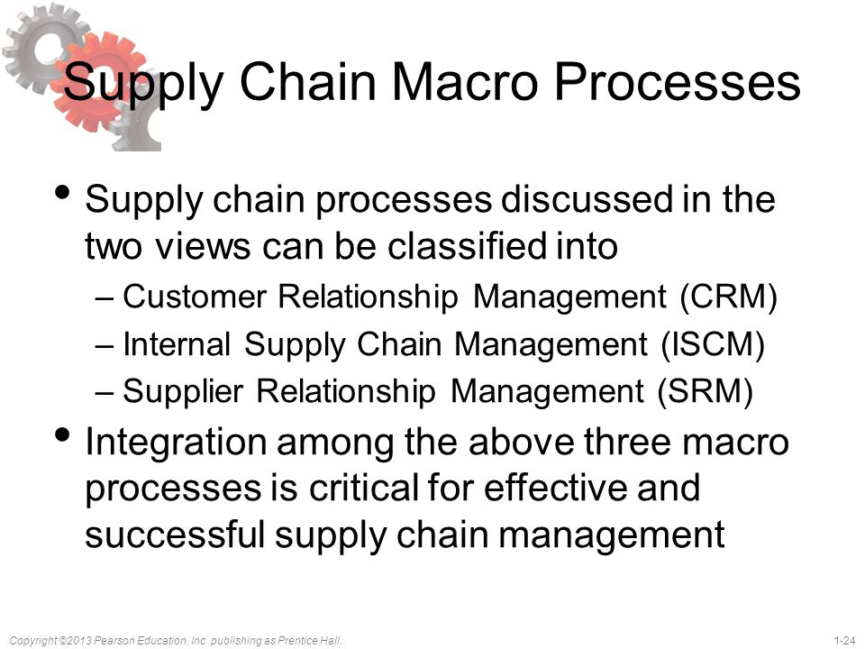 Supply Chain Macro Processes
