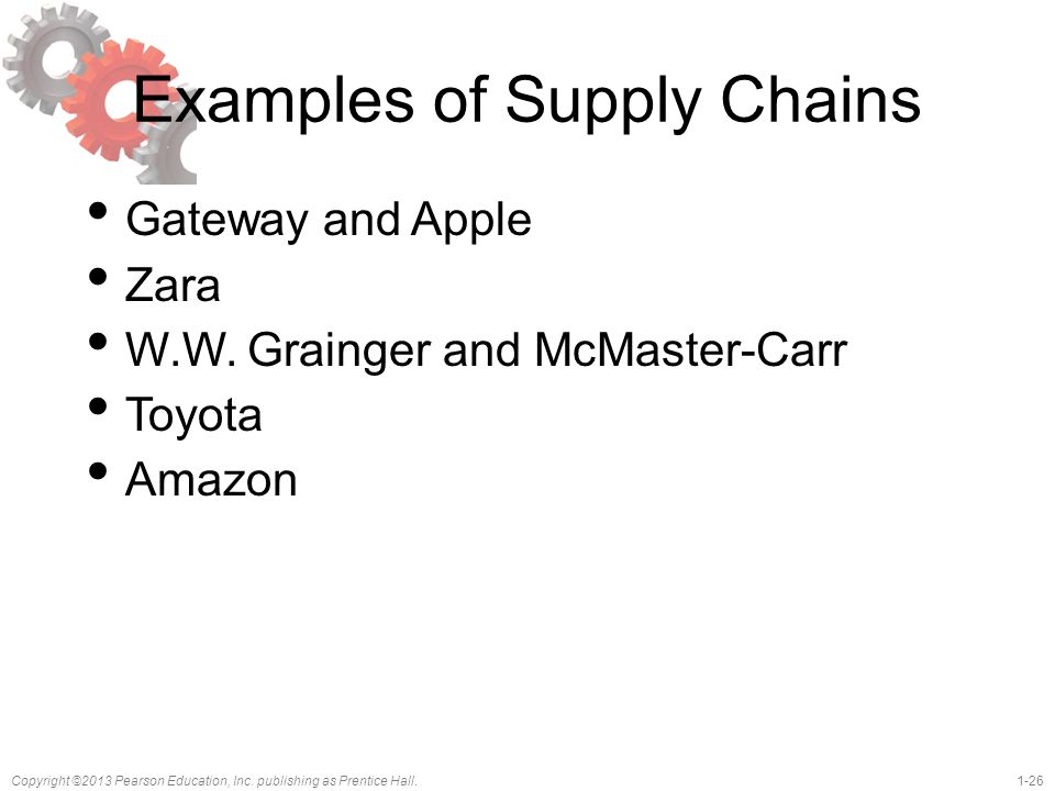 Examples of Supply Chains