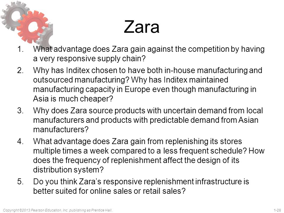 Zara What advantage does Zara gain against the competition by having a very responsive supply chain