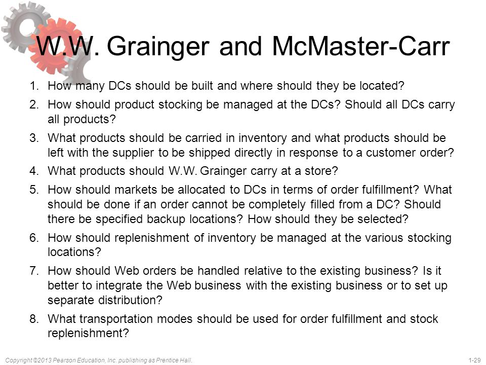 W.W. Grainger and McMaster-Carr
