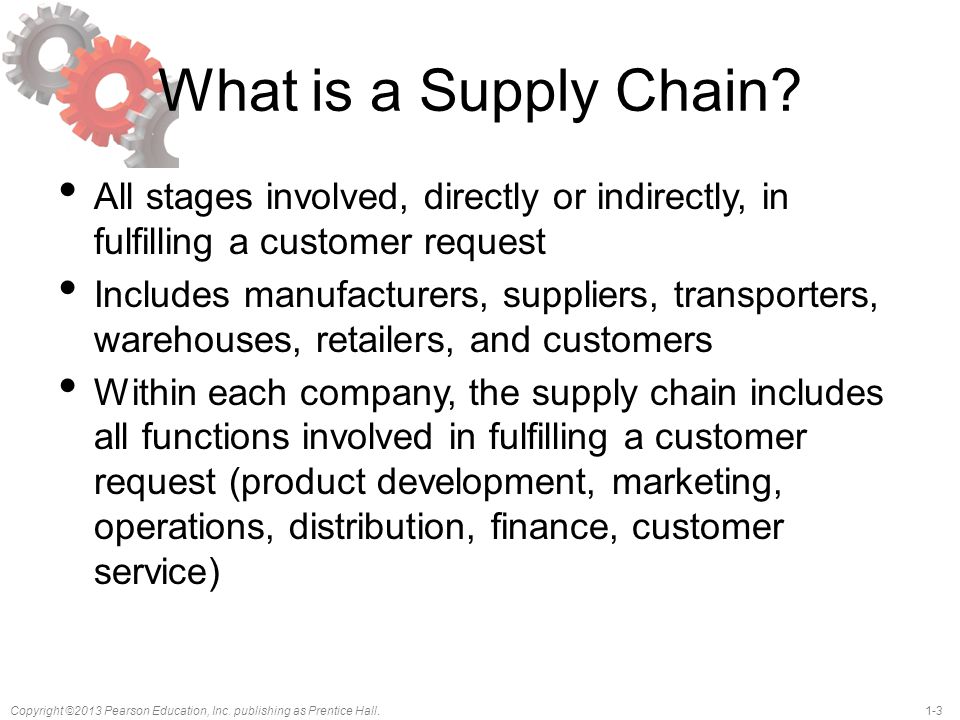 What is a Supply Chain All stages involved, directly or indirectly, in fulfilling a customer request.