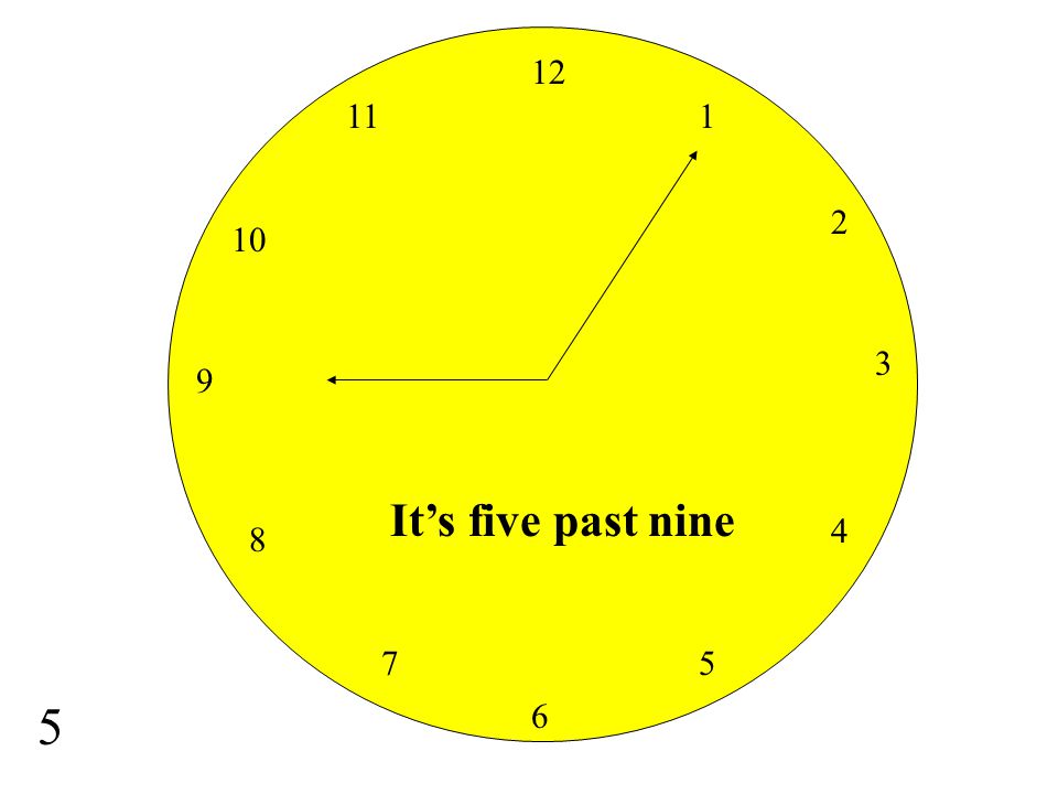 It's Nine o'Clock. Four o'Clock. 11.1O Clock. It's four o'Clock. Twenty five mixed перевод