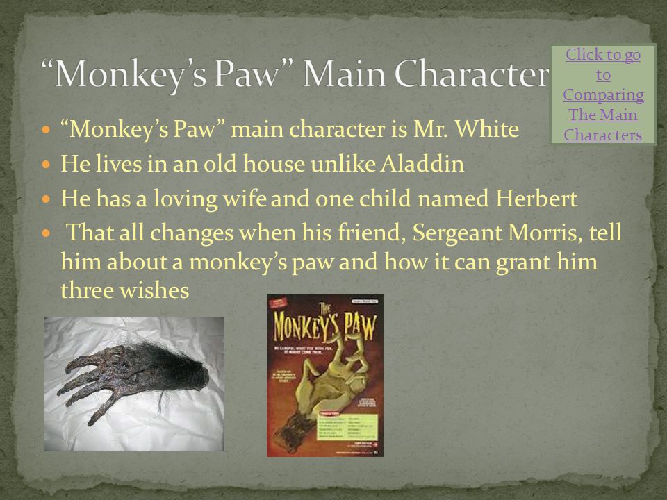 Monkey’s Paw Main Character