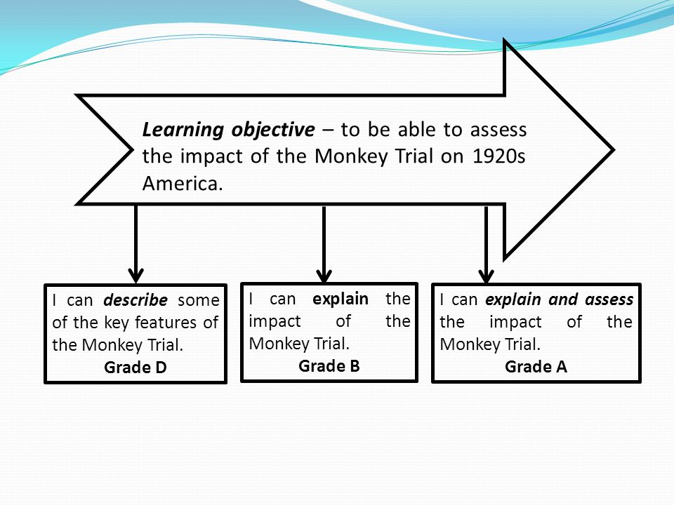 Реферат: The Scopes Monkey Trial Essay Research Paper
