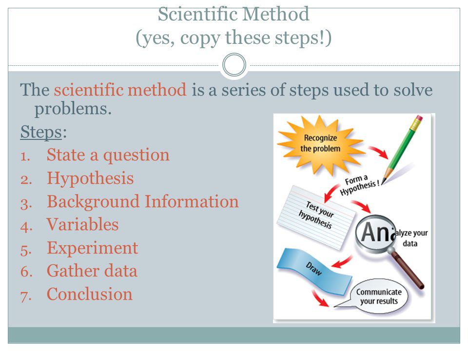 Scientific Method (yes, copy these steps!)