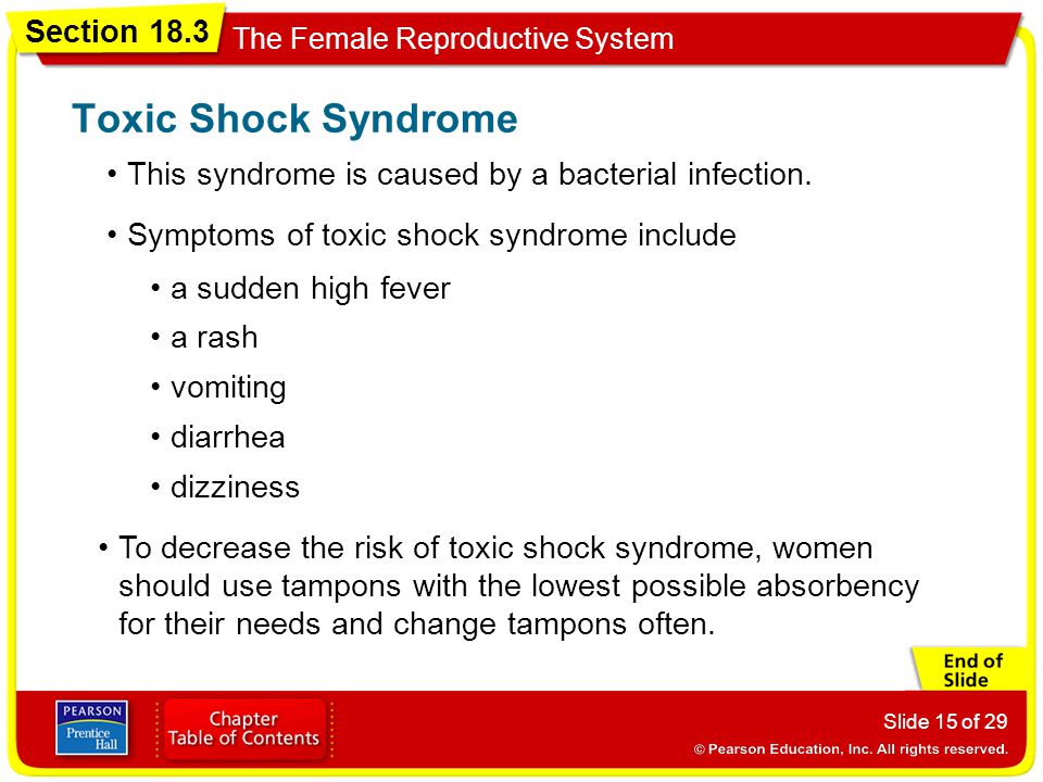 Toxic Shock Syndrome This syndrome is caused by a bacterial infection.