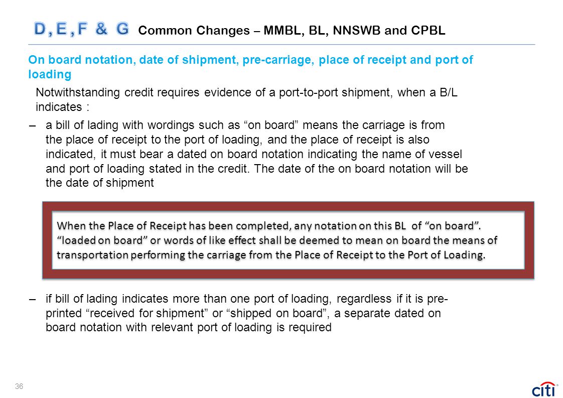 Understanding Changes To Isbp Pamela Woon Regional Trade Advisor Citi Transaction Banking Academy For Financial Institutions Professionals Ppt Download