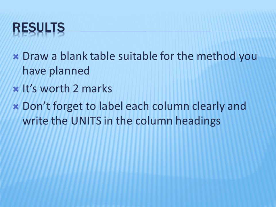 Results Draw a blank table suitable for the method you have planned