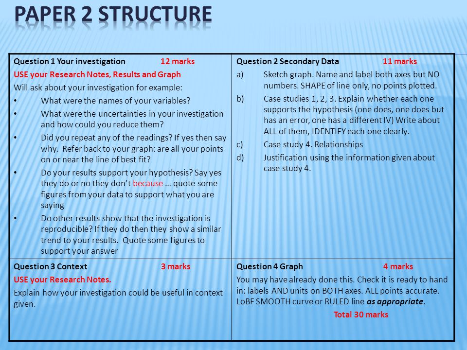 Paper 2 structure Question 1 Your investigation 12 marks