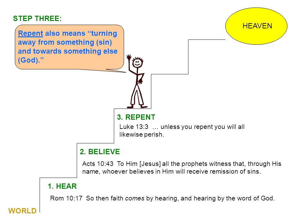 STEP THREE: HEAVEN. Repent also means turning away from something (sin) and towards something else (God).