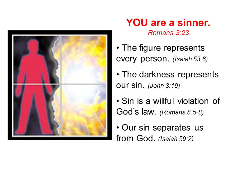 YOU are a sinner. The figure represents every person. (Isaiah 53:6)