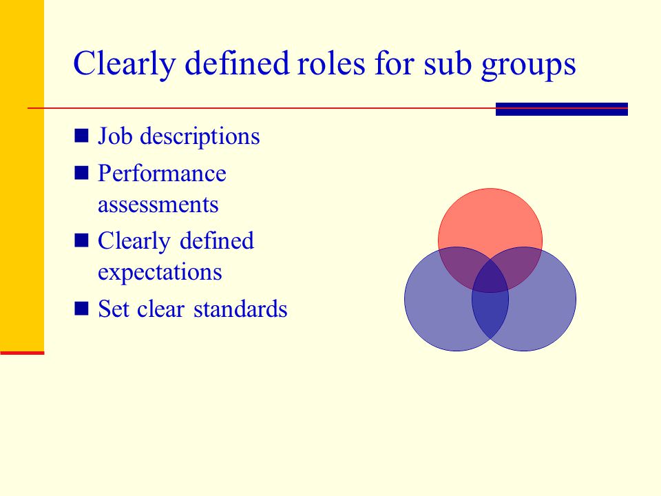 Clearly defined roles for sub groups