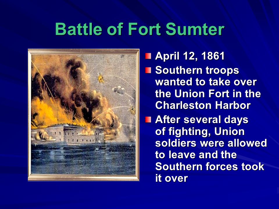 Battle of Fort Sumter April 12, 1861
