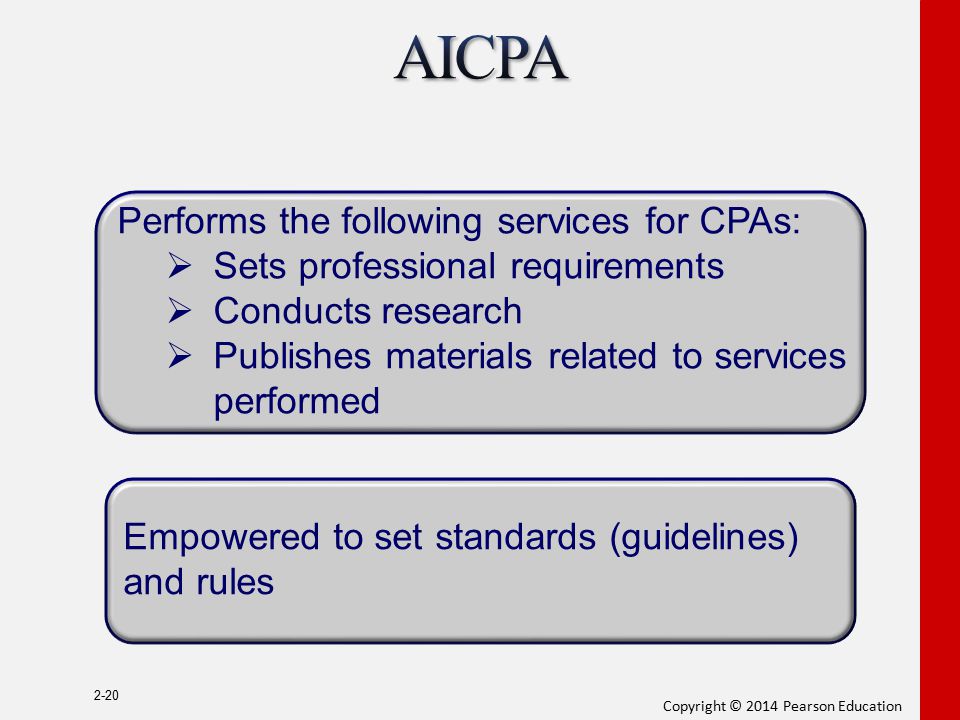 AICPA Performs the following services for CPAs: