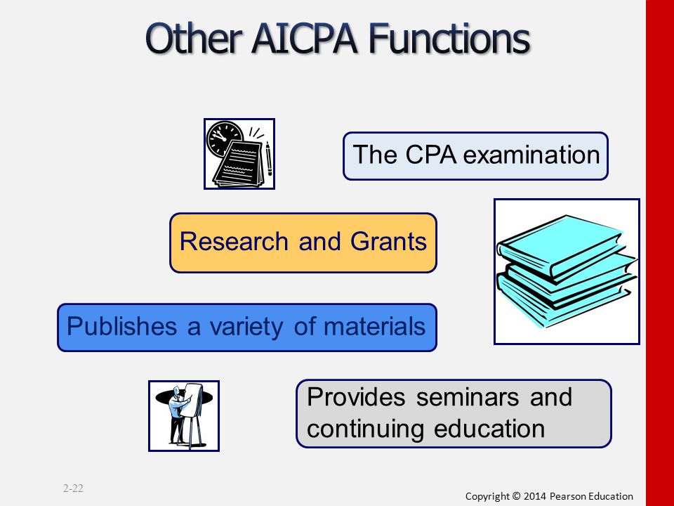 Other AICPA Functions The CPA examination Research and Grants