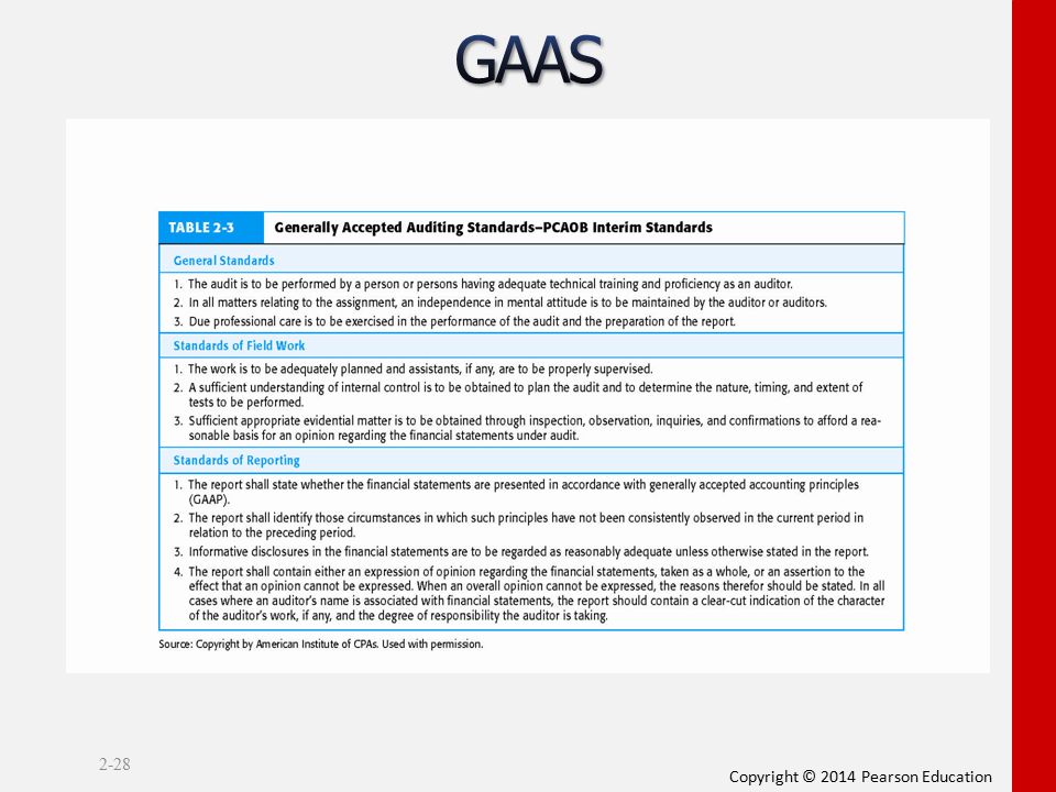 GAAS These standards represent the minimum standards of performance.