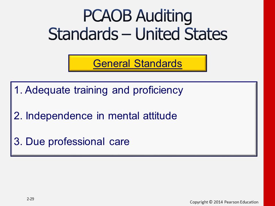 PCAOB Auditing Standards – United States