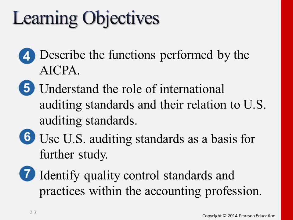 Learning Objectives Describe the functions performed by the AICPA.