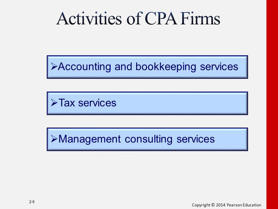 Activities of CPA Firms