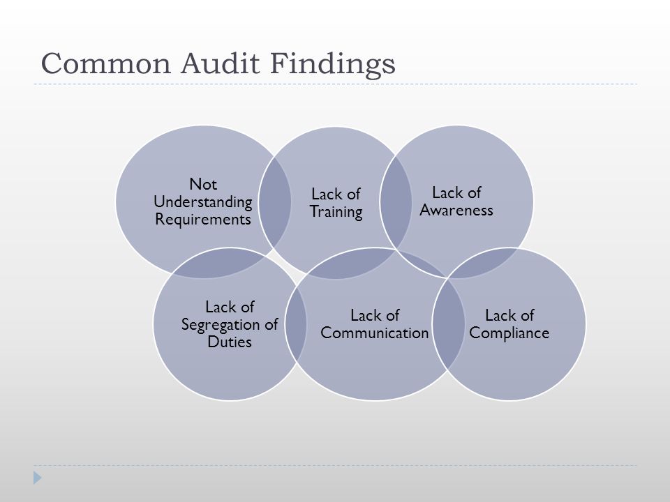 Common Audit Findings Not Understanding Requirements