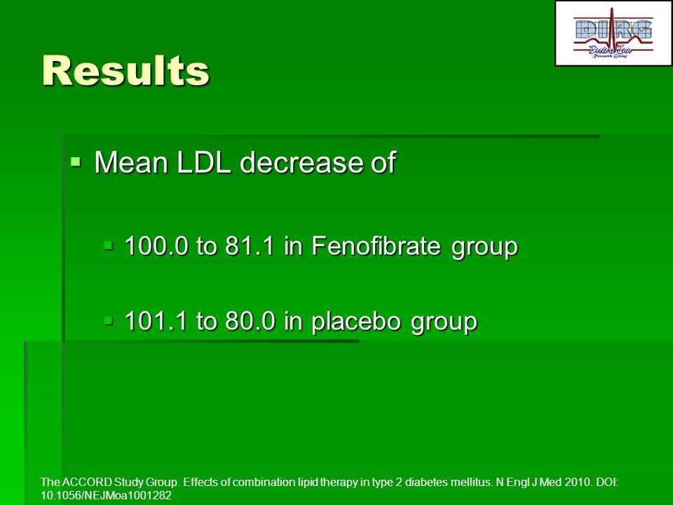Results Mean LDL decrease of to 81.1 in Fenofibrate group