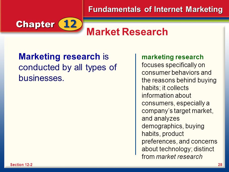 Market Research Marketing research is conducted by all types of businesses.