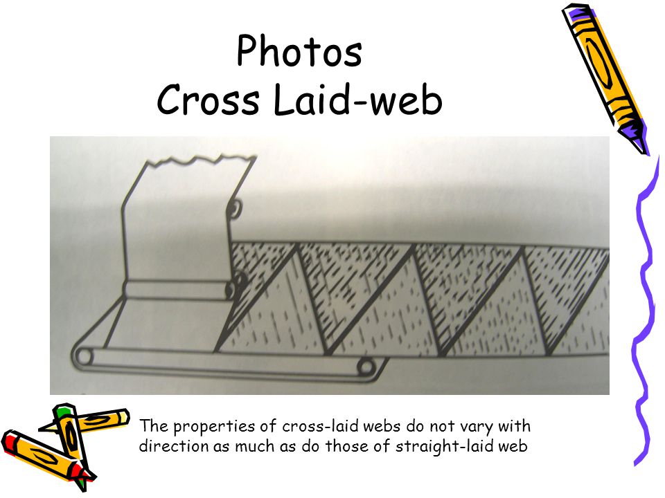 Photos Cross Laid-web The properties of cross-laid webs do not vary with direction as much as do those of straight-laid web.