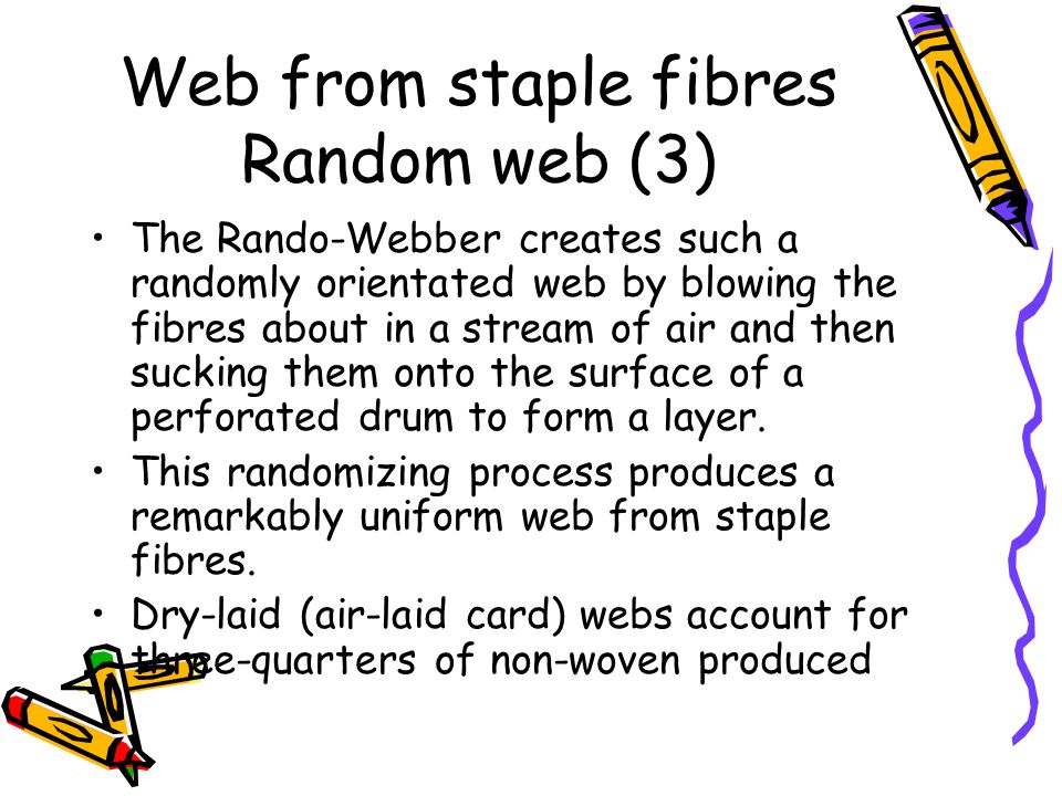 Web from staple fibres Random web (3)